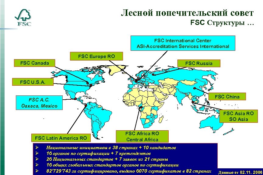 Лесной попечительский совет FSC Структуры … FSC International Center ASI-Accreditation Services International FSC Europe