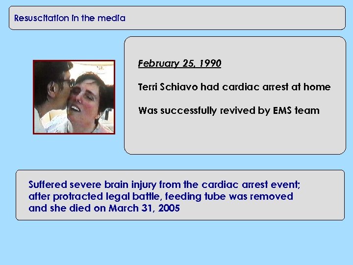CPR in the workplace Resuscitation in the media February 25, 1990 Terri Schiavo had
