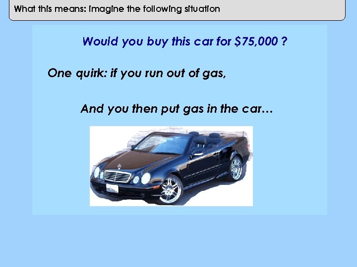 What this means: imagine the following situation Would you buy this car for $75,