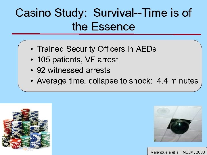 Casino Study: Survival--Time is of the Essence • • Trained Security Officers in AEDs