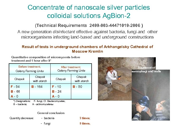 Concentrate of nanoscale silver particles colloidal solutions Ag. Bion-2 (Technical Requirements 2499 -003 -44471019