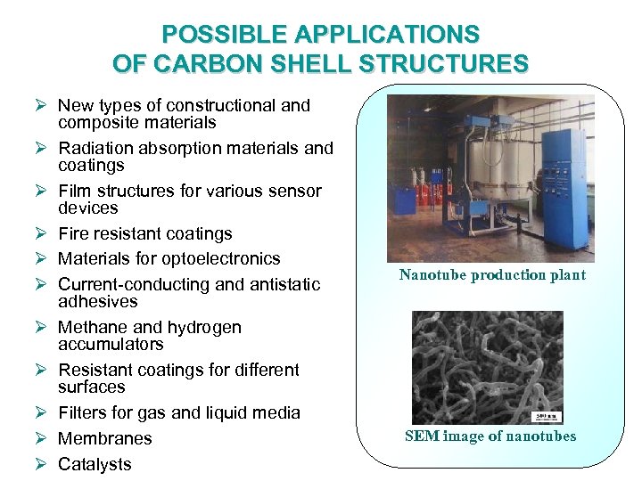 POSSIBLE APPLICATIONS OF CARBON SHELL STRUCTURES Ø New types of constructional and composite materials