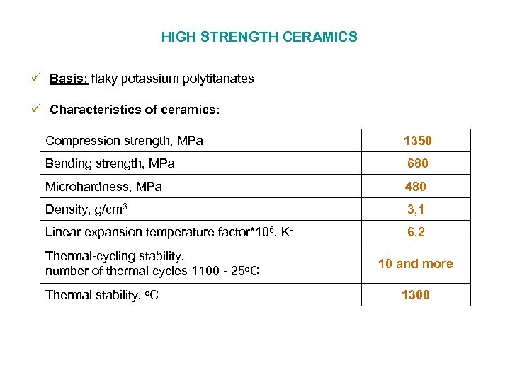 HIGH STRENGTH CERAMICS ü Basis: flaky potassium polytitanates ü Characteristics of ceramics: Compression strength,