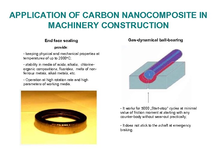 APPLICATION OF CARBON NANOCOMPOSITE IN MACHINERY CONSTRUCTION End face sealing Gas-dynamical ball-bearing provide: -