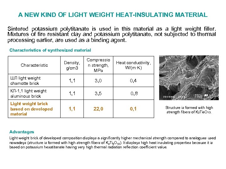 A NEW KIND OF LIGHT WEIGHT HEAT-INSULATING MATERIAL Sintered potassium polytitanate is used in