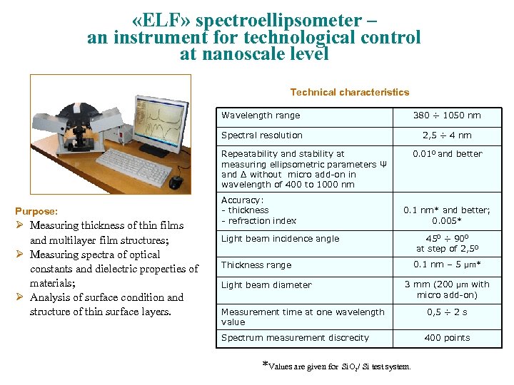  «ELF» spectroellipsometer – an instrument for technological control at nanoscale level Technical characteristics