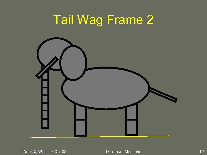 Tail Wag Frame 2 Week 3, Wed 17 Oct 03 © Tamara Munzner 12
