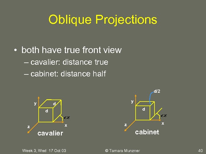 Oblique Projections • both have true front view – cavalier: distance true – cabinet: