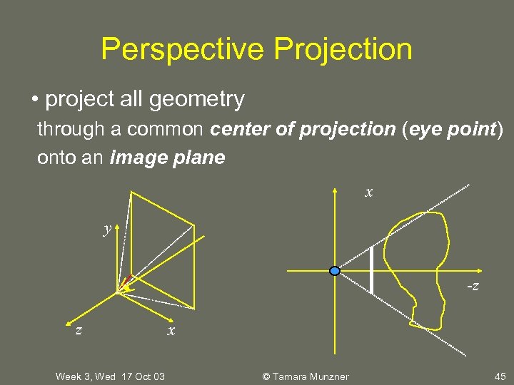 Perspective Projection • project all geometry through a common center of projection (eye point)