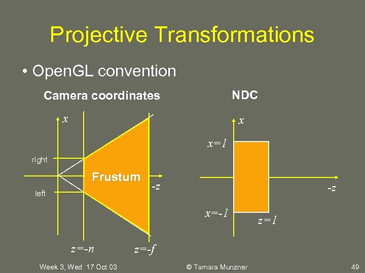 Projective Transformations • Open. GL convention NDC Camera coordinates x x x=1 right Frustum