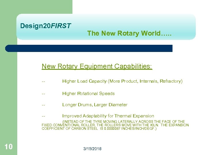 Design 20 FIRST The New Rotary World…. . New Rotary Equipment Capabilities: -- Longer