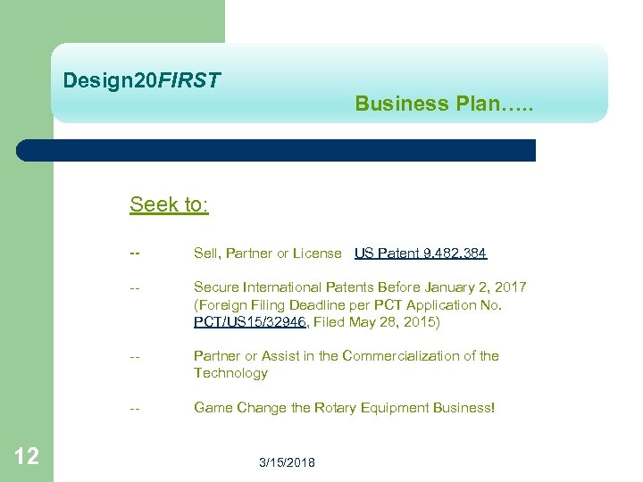 Design 20 FIRST Business Plan…. . Seek to: -- Sell, Partner or License US