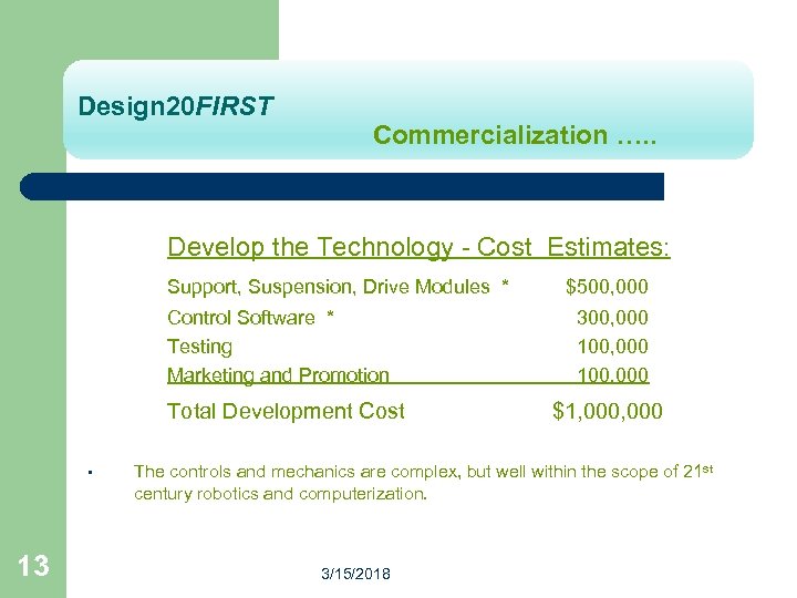 Design 20 FIRST Commercialization …. . Develop the Technology - Cost Estimates: Support, Suspension,