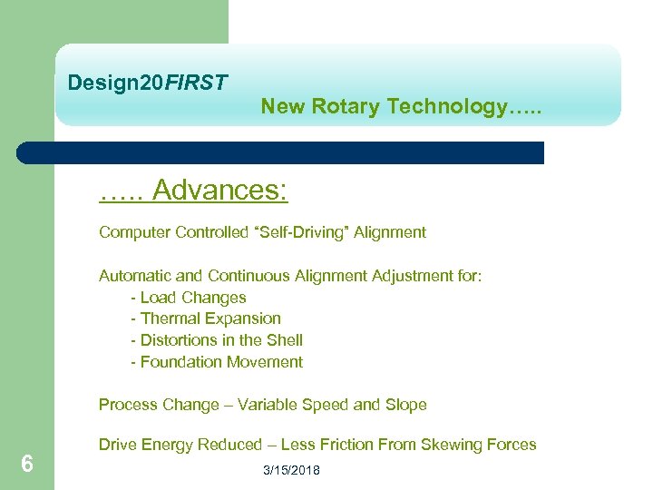 Design 20 FIRST New Rotary Technology…. . Advances: Computer Controlled “Self-Driving” Alignment Automatic and