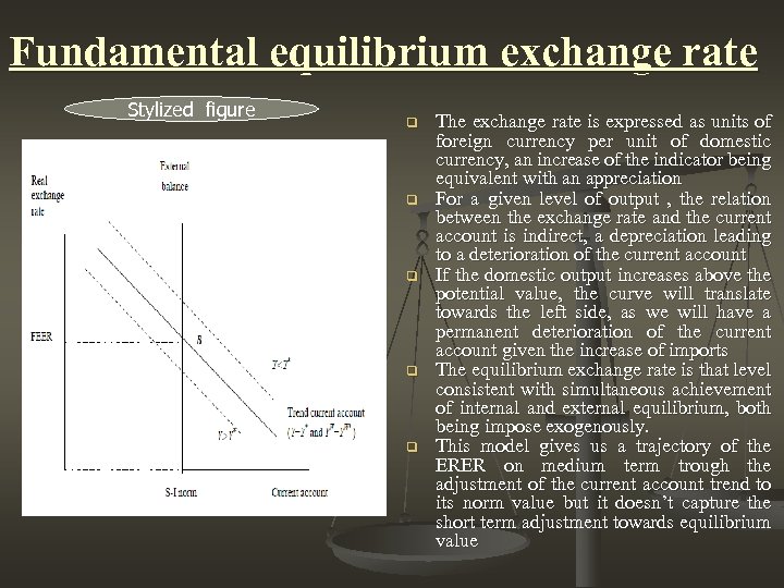 Fundamental equilibrium exchange rate Stylized figure q q q The exchange rate is expressed