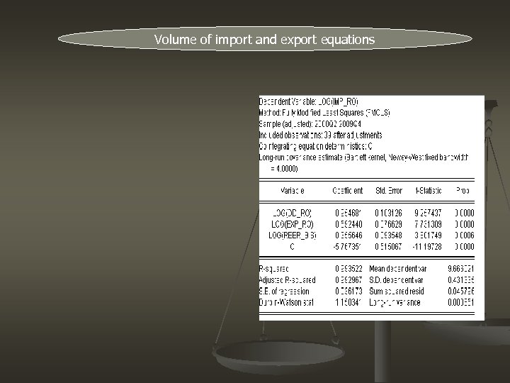 Volume of import and export equations 