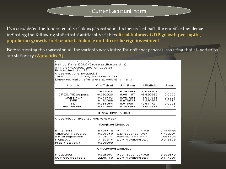 Current account norm I’ve considered the fundamental variables presented in theoretical part, the empirical