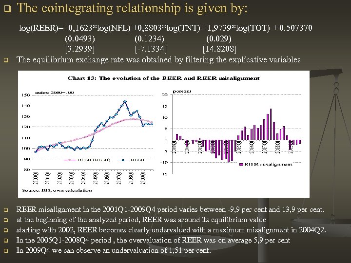 q The cointegrating relationship is given by: q log(REER)= -0, 1623*log(NFL) +0, 8803*log(TNT) +1,