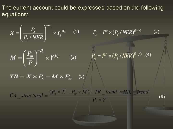 The current account could be expressed based on the following equations: (1) (3) (4)