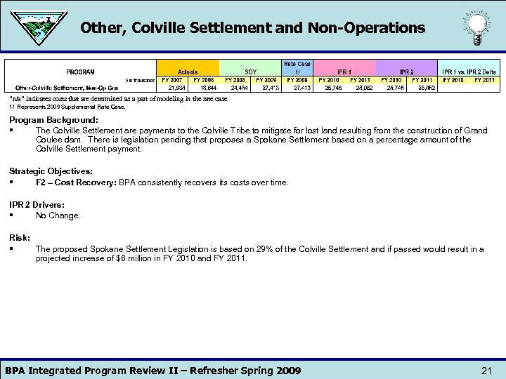 Other, Colville Settlement and Non-Operations “n/a” indicates costs that are determined as a part