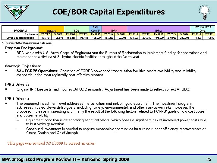 COE/BOR Capital Expenditures 1/ Represents 2009 Supplemental Rate Case. Program Background: § BPA works