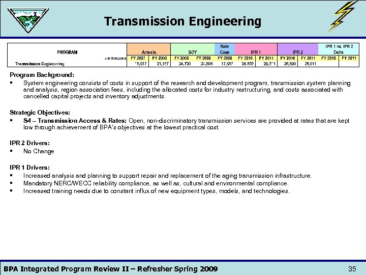 Transmission Engineering Program Background: § System engineering consists of costs in support of the