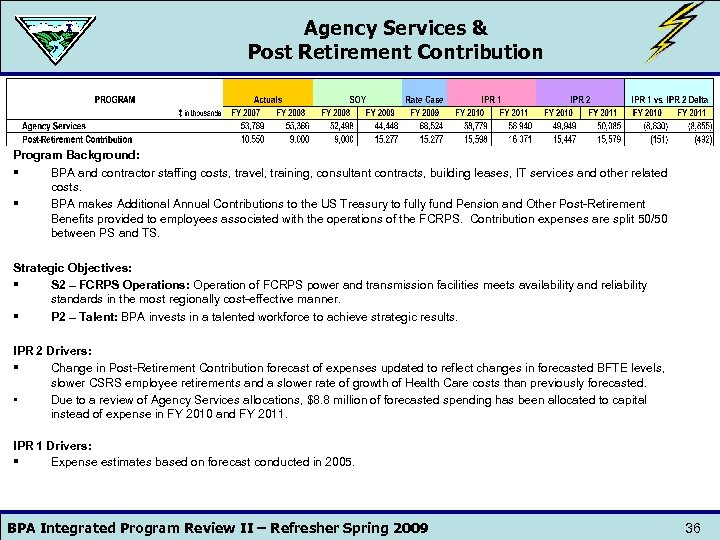 Agency Services & Post Retirement Contribution Program Background: § BPA and contractor staffing costs,