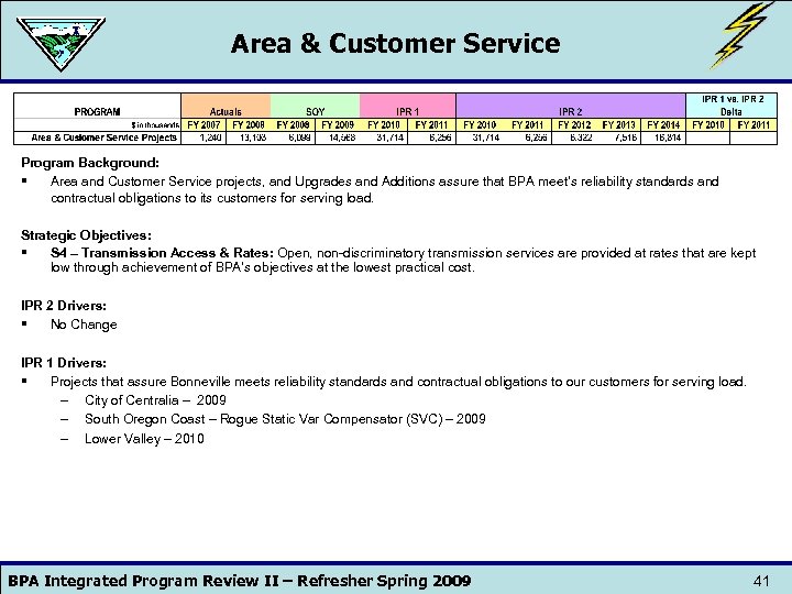 Area & Customer Service Program Background: § Area and Customer Service projects, and Upgrades