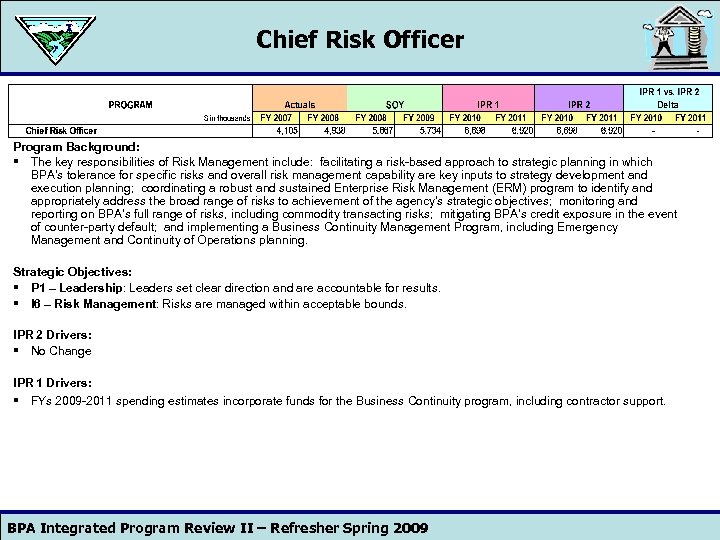 Chief Risk Officer Program Background: § The key responsibilities of Risk Management include: facilitating
