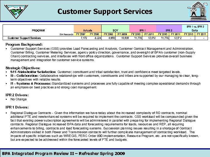 Customer Support Services Program Background: § Customer Support Services (CSS) provides Load Forecasting and