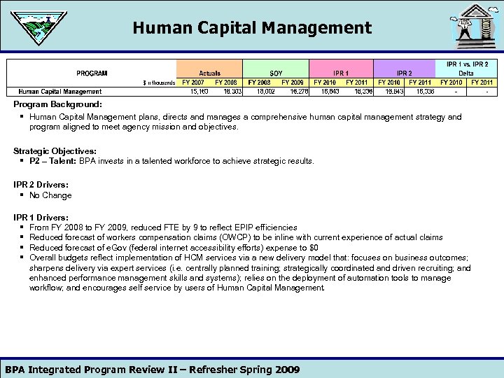Human Capital Management Program Background: § Human Capital Management plans, directs and manages a
