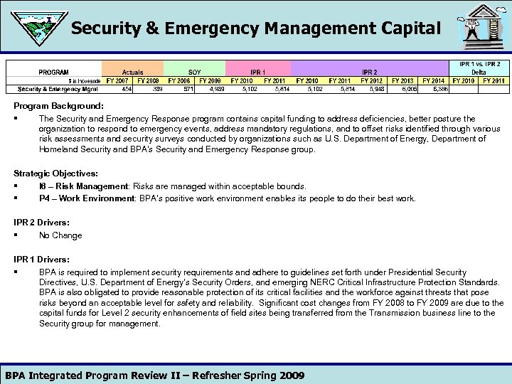 Security & Emergency Management Capital Program Background: § The Security and Emergency Response program