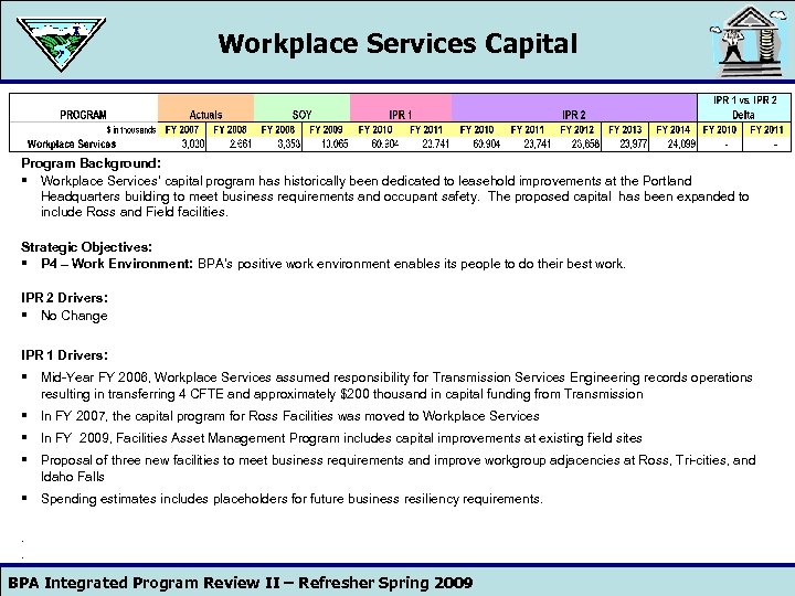 Workplace Services Capital Program Background: § Workplace Services’ capital program has historically been dedicated