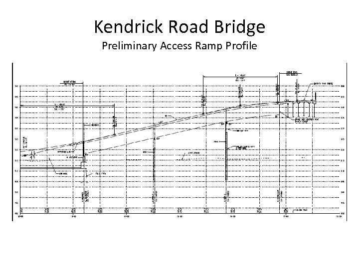 Kendrick Road Bridge Preliminary Access Ramp Profile 