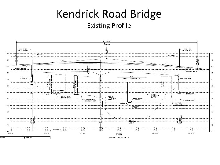 Kendrick Road Bridge Existing Profile 