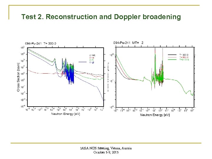 Test 2. Reconstruction and Doppler broadening IAEA NDS Meeting, Vienna, Austria October 5 -9,