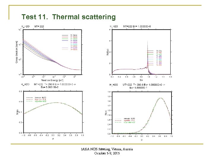 Test 11. Thermal scattering IAEA NDS Meeting, Vienna, Austria October 5 -9, 2015 