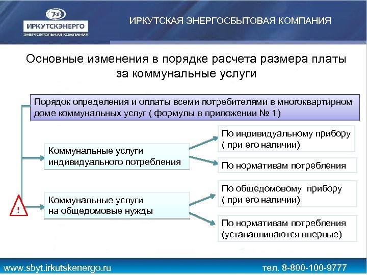 ИРКУТСКАЯ ЭНЕРГОСБЫТОВАЯ КОМПАНИЯ Основные изменения в порядке расчета размера платы за коммунальные услуги Порядок