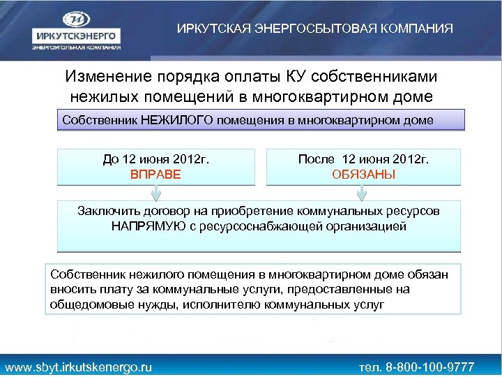 ИРКУТСКАЯ ЭНЕРГОСБЫТОВАЯ КОМПАНИЯ Изменение порядка оплаты КУ собственниками нежилых помещений в многоквартирном доме Собственник