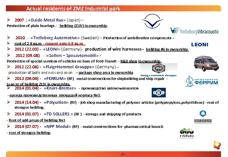 Actual residents of ZMZ industrial park Ø 2007 : «Daido Metal Rus» (Japan) –