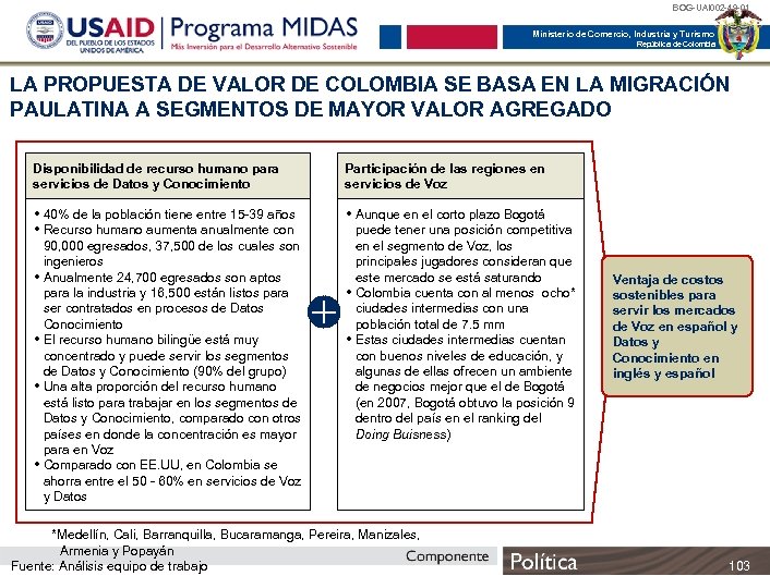 BOG-UAI 002 -49 -01 Ministerio de Comercio, Industria y Turismo República de Colombia LA