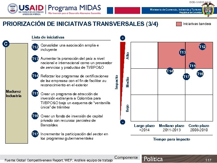 BOG-UAI 002 -49 -01 Ministerio de Comercio, Industria y Turismo República de Colombia PRIORIZACIÓN