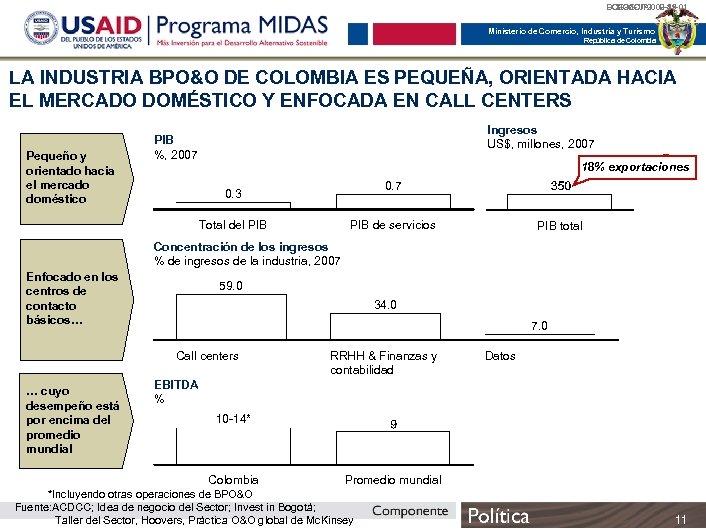 BOG-MCIT 2008 -35 -01 BOG-UAI 002 -49 -01 Ministerio de Comercio, Industria y Turismo