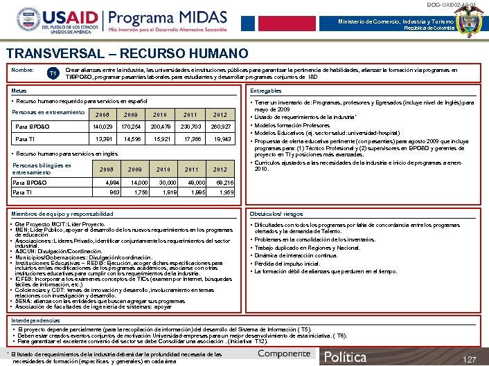 BOG-UAI 002 -49 -01 Ministerio de Comercio, Industria y Turismo República de Colombia TRANSVERSAL