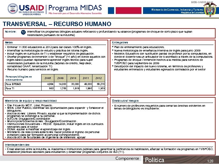 BOG-UAI 002 -49 -01 Ministerio de Comercio, Industria y Turismo República de Colombia TRANSVERSAL