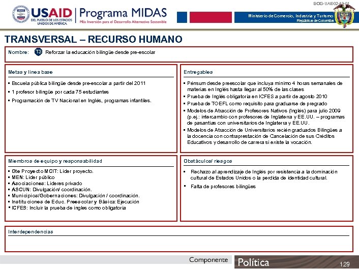 BOG-UAI 002 -49 -01 Ministerio de Comercio, Industria y Turismo República de Colombia TRANSVERSAL