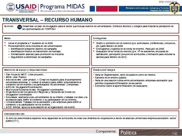 BOG-UAI 002 -49 -01 Ministerio de Comercio, Industria y Turismo República de Colombia TRANSVERSAL