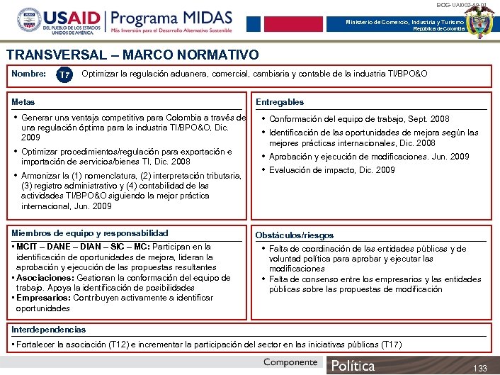 BOG-UAI 002 -49 -01 Ministerio de Comercio, Industria y Turismo República de Colombia TRANSVERSAL