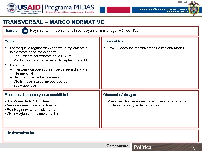 BOG-UAI 002 -49 -01 Ministerio de Comercio, Industria y Turismo República de Colombia TRANSVERSAL