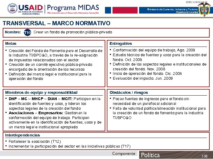 BOG-UAI 002 -49 -01 Ministerio de Comercio, Industria y Turismo República de Colombia TRANSVERSAL